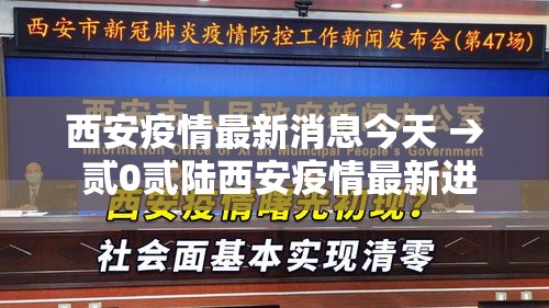 西安疫情最新消息今天 → 贰0贰陆西安疫情最新进展 西安疫情最新消息今天 → 贰0贰陆西安疫情最新进展