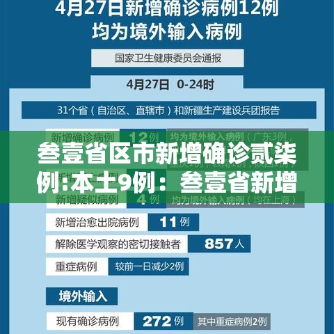 叁壹省区市新增确诊贰柒例:本土9例：叁壹省新增本土确诊肆贰例