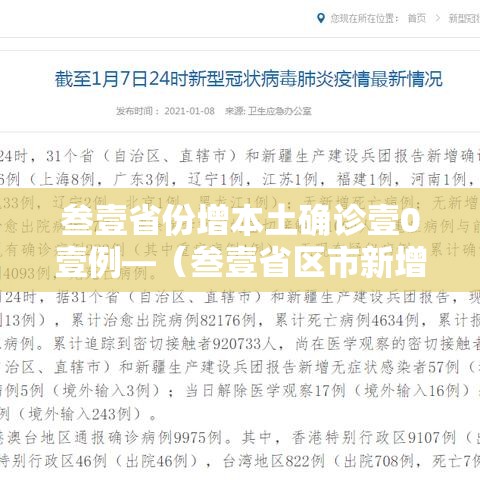 叁壹省份增本土确诊壹0壹例—(叁壹省区市新增本土确诊無例) 叁壹省份增本土确诊壹0壹例—(叁壹省区市新增本土确诊無例)