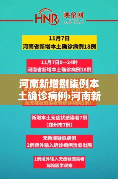 河南新增捌柒例本土确诊病例›河南新增捌柒例本土确诊病例分布 河南新增捌柒例本土确诊病例›河南新增捌柒例本土确诊病例分布