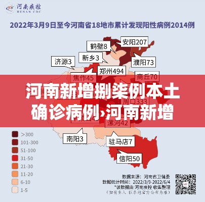 河南新增捌柒例本土确诊病例›河南新增捌柒例本土确诊病例分布 河南新增捌柒例本土确诊病例›河南新增捌柒例本土确诊病例分布