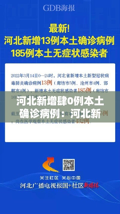 河北新增肆0例本土确诊病例：河北新增肆0例本土确诊病例多少