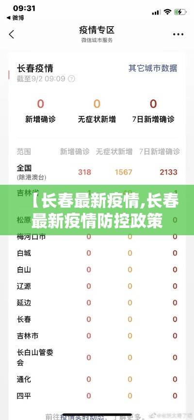 【长春最新疫情,长春最新疫情防控政策】 【长春最新疫情,长春最新疫情防控政策】