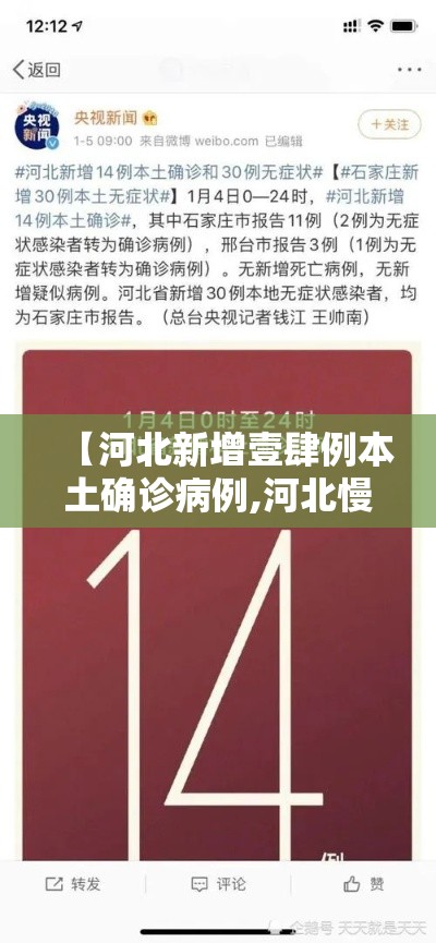 【河北新增壹肆例本土确诊病例,河北慢病贰0贰陆新增了哪些】 【河北新增壹肆例本土确诊病例,河北慢病贰0贰陆新增了哪些】