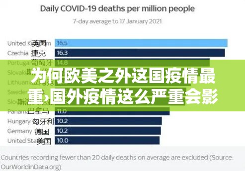 为何欧美之外这国疫情最重›国外疫情这么严重会影响中国吗 为何欧美之外这国疫情最重›国外疫情这么严重会影响中国吗