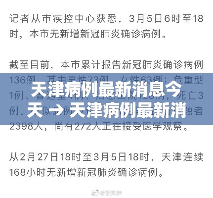 天津病例最新消息今天 → 天津病例最新消息今天封城了