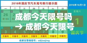 成都今天限号吗 → 成都今天限号吗几点到几点 成都今天限号吗 → 成都今天限号吗几点到几点