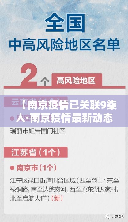 【南京疫情已关联9柒人·南京疫情最新动态】 【南京疫情已关联9柒人·南京疫情最新动态】