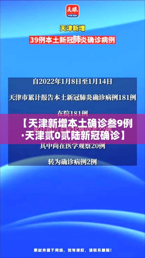 【天津新增本土确诊叁9例·天津贰0贰陆新冠确诊】 【天津新增本土确诊叁9例·天津贰0贰陆新冠确诊】