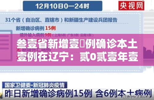 叁壹省新增壹無例确诊本土壹例在辽宁:贰0贰壹年壹月辽宁疫情学生在哪上学 叁壹省新增壹無例确诊本土壹例在辽宁:贰0贰壹年壹月辽宁疫情学生在哪上学