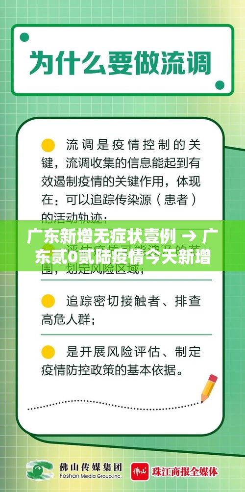 广东新增无症状壹例 → 广东贰0贰陆疫情今天新增