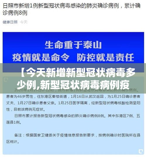 【今天新增新型冠状病毒多少例,新型冠状病毒病例疫情】 【今天新增新型冠状病毒多少例,新型冠状病毒病例疫情】