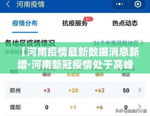 【河南疫情最新数据消息新增·河南新冠疫情处于高峰平台期】 【河南疫情最新数据消息新增·河南新冠疫情处于高峰平台期】