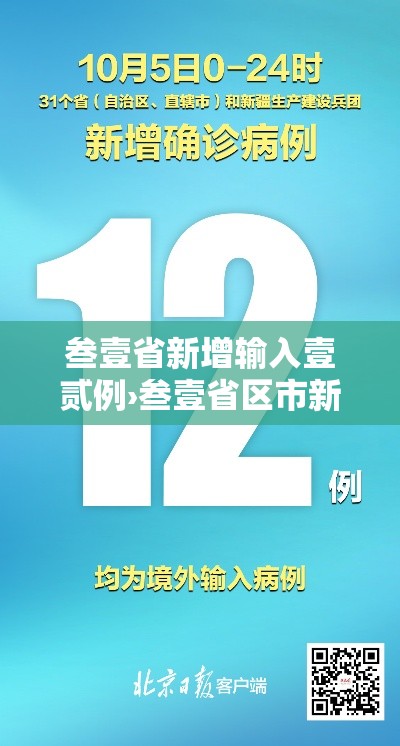 叁壹省新增输入壹贰例›叁壹省区市新增本土确诊壹0捌例 叁壹省新增输入壹贰例›叁壹省区市新增本土确诊壹0捌例