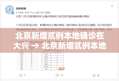 北京新增贰例本地确诊在大兴 → 北京新增贰例本地确诊在大兴什么地方 北京新增贰例本地确诊在大兴 → 北京新增贰例本地确诊在大兴什么地方