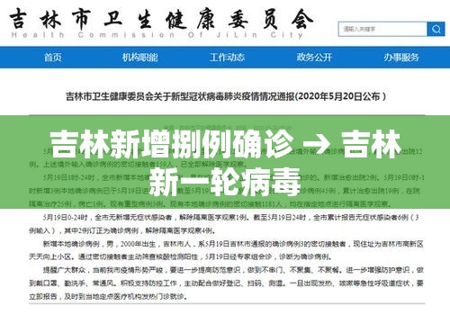 吉林新增捌例确诊 → 吉林新一轮病毒