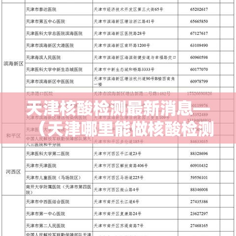 天津核酸检测最新消息—(天津哪里能做核酸检测) 天津核酸检测最新消息—(天津哪里能做核酸检测)