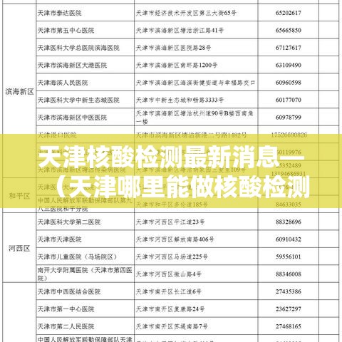 天津核酸检测最新消息—(天津哪里能做核酸检测) 天津核酸检测最新消息—(天津哪里能做核酸检测)