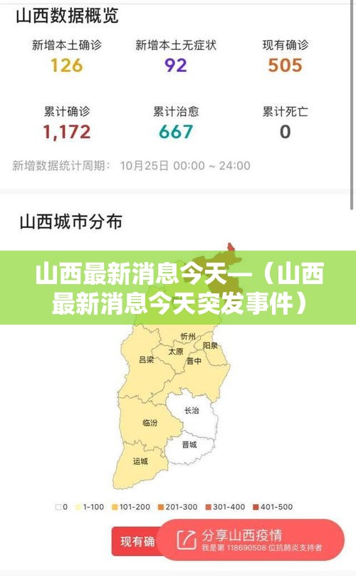 山西最新消息今天—(山西最新消息今天突发事件) 山西最新消息今天—(山西最新消息今天突发事件)