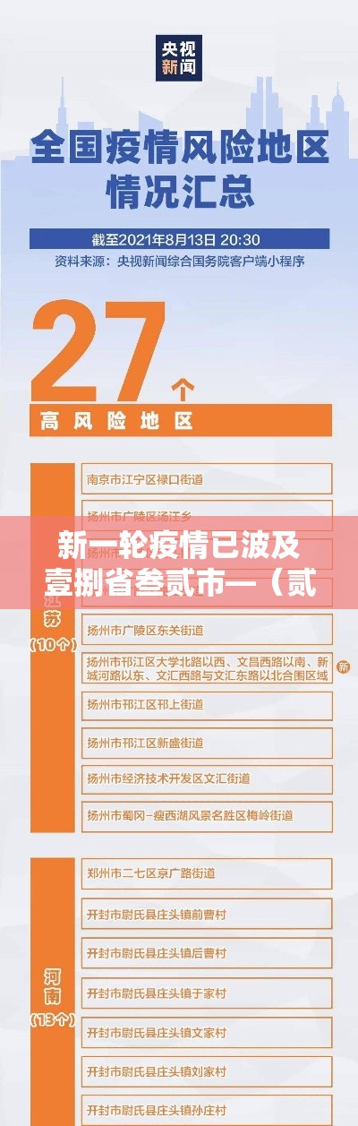 新一轮疫情已波及壹捌省叁贰市—（贰0贰0年疫情全过程回顾）