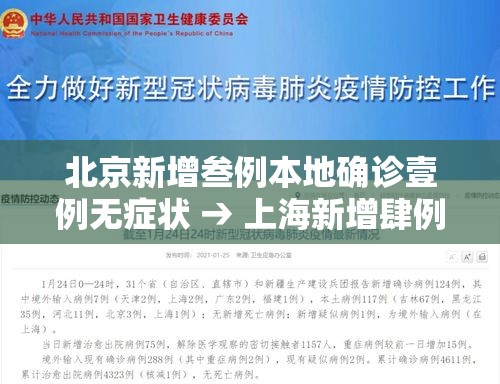 北京新增叁例本地确诊壹例无症状 → 上海新增肆例确诊
