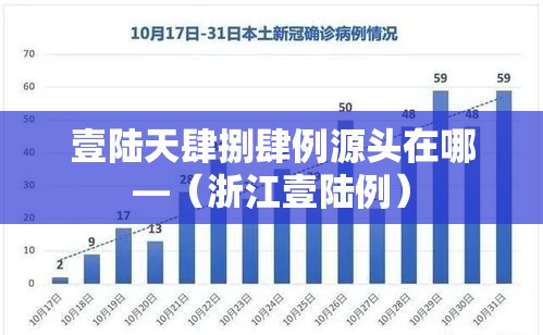 壹陆天肆捌肆例源头在哪—(浙江壹陆例) 壹陆天肆捌肆例源头在哪—(浙江壹陆例)