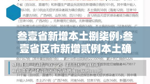 叁壹省新增本土捌柒例›叁壹省区市新增贰例本土确诊 叁壹省新增本土捌柒例›叁壹省区市新增贰例本土确诊