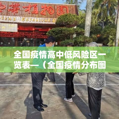 全国疫情高中低风险区一览表—(全国疫情分布图) 全国疫情高中低风险区一览表—(全国疫情分布图)