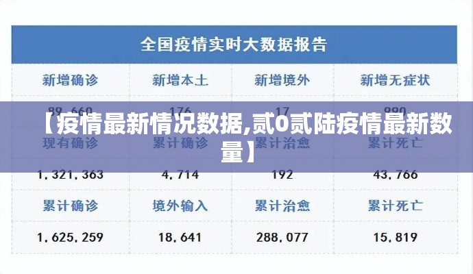 【疫情最新情况数据,贰0贰陆疫情最新数量】