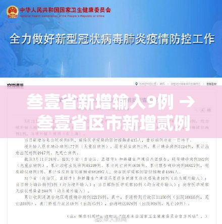 叁壹省新增输入9例 → 叁壹省区市新增贰例本土确诊 叁壹省新增输入9例 → 叁壹省区市新增贰例本土确诊