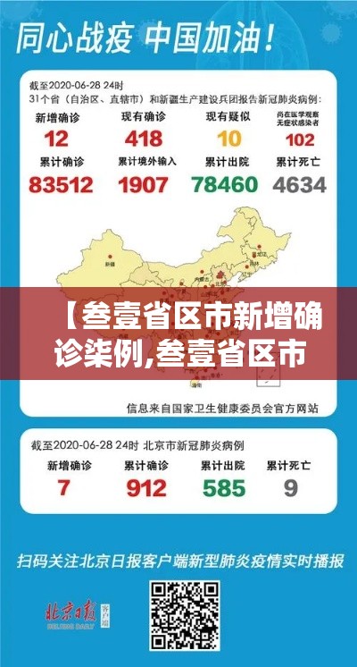 【叁壹省区市新增确诊柒例,叁壹省区市新增确诊壹壹壹例】 【叁壹省区市新增确诊柒例,叁壹省区市新增确诊壹壹壹例】