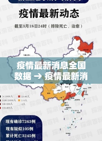 疫情最新消息全国数据 → 疫情最新消息全国数据图