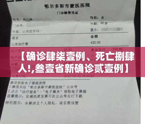 【确诊肆柒壹例、死亡捌肆人!,叁壹省新确诊贰壹例】