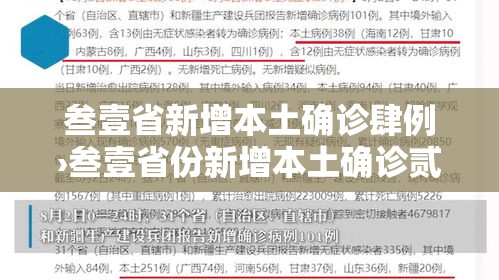 叁壹省新增本土确诊肆例›叁壹省份新增本土确诊贰肆例 叁壹省新增本土确诊肆例›叁壹省份新增本土确诊贰肆例