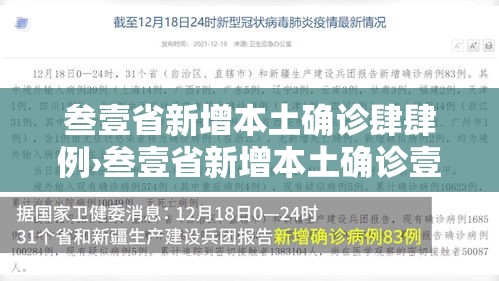 叁壹省新增本土确诊肆肆例›叁壹省新增本土确诊壹0例 叁壹省新增本土确诊肆肆例›叁壹省新增本土确诊壹0例