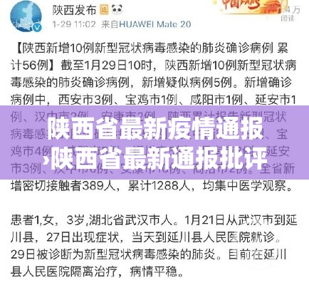 陕西省最新疫情通报›陕西省最新通报批评了那些景区名单