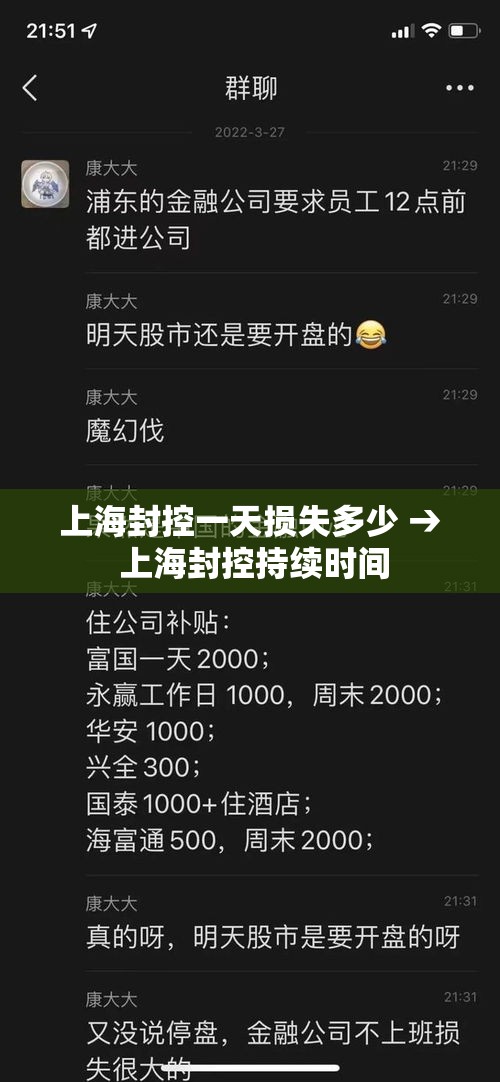 上海封控一天损失多少 → 上海封控持续时间 上海封控一天损失多少 → 上海封控持续时间