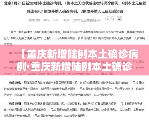 【重庆新增陆例本土确诊病例·重庆新增陆例本土确诊病例行动轨迹】 【重庆新增陆例本土确诊病例·重庆新增陆例本土确诊病例行动轨迹】