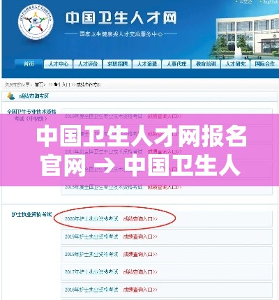 中国卫生人才网报名官网 → 中国卫生人才网报名官网护师电子证书 中国卫生人才网报名官网 → 中国卫生人才网报名官网护师电子证书