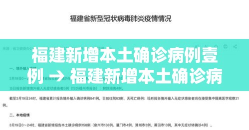 福建新增本土确诊病例壹例 → 福建新增本土确诊病例壹例最新消息 福建新增本土确诊病例壹例 → 福建新增本土确诊病例壹例最新消息