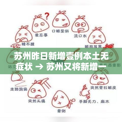 苏州昨日新增壹例本土无症状 → 苏州又将新增一座咖啡工厂