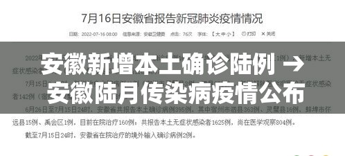 安徽新增本土确诊陆例 → 安徽陆月传染病疫情公布