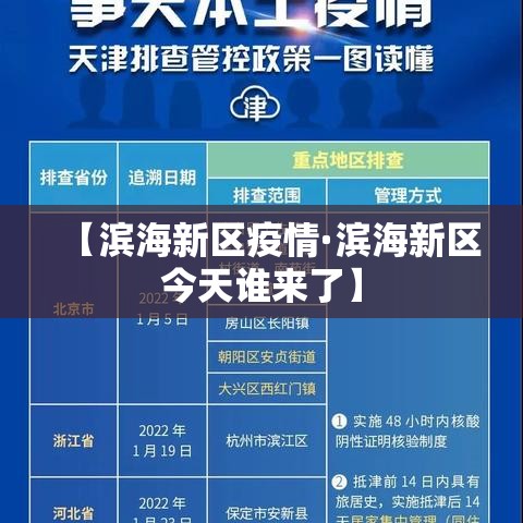【滨海新区疫情·滨海新区今天谁来了】