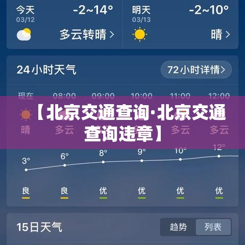 【北京交通查询·北京交通查询违章】 【北京交通查询·北京交通查询违章】