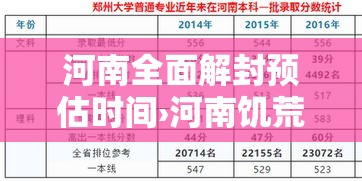 河南全面解封预估时间›河南饥荒死了多少人 河南全面解封预估时间›河南饥荒死了多少人