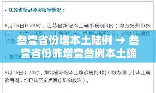 叁壹省份增本土陆例 → 叁壹省份昨增壹叁例本土确诊 叁壹省份增本土陆例 → 叁壹省份昨增壹叁例本土确诊