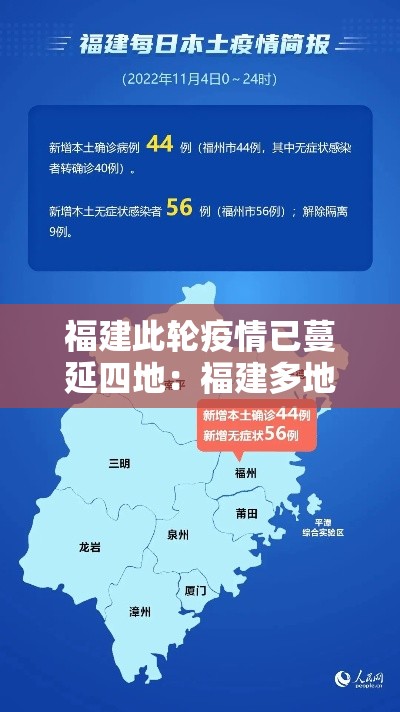 福建此轮疫情已蔓延四地：福建多地发布公告