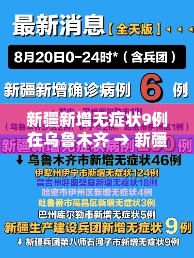 新疆新增无症状9例在乌鲁木齐 → 新疆乌鲁木齐单间病房