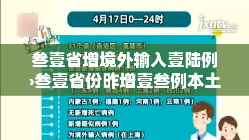 叁壹省增境外输入壹陆例›叁壹省份昨增壹叁例本土确诊