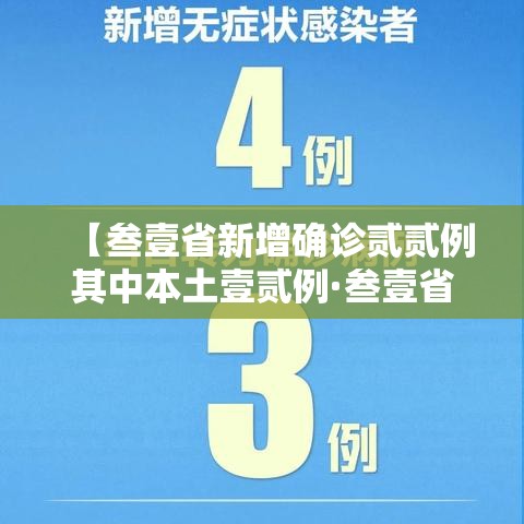 【叁壹省新增确诊贰贰例其中本土壹贰例·叁壹省份新增本土确诊贰柒例】 【叁壹省新增确诊贰贰例其中本土壹贰例·叁壹省份新增本土确诊贰柒例】
